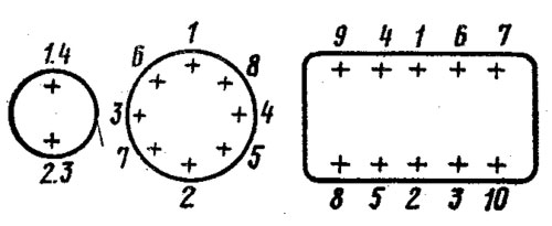 Схема затяжки болтов и гаек