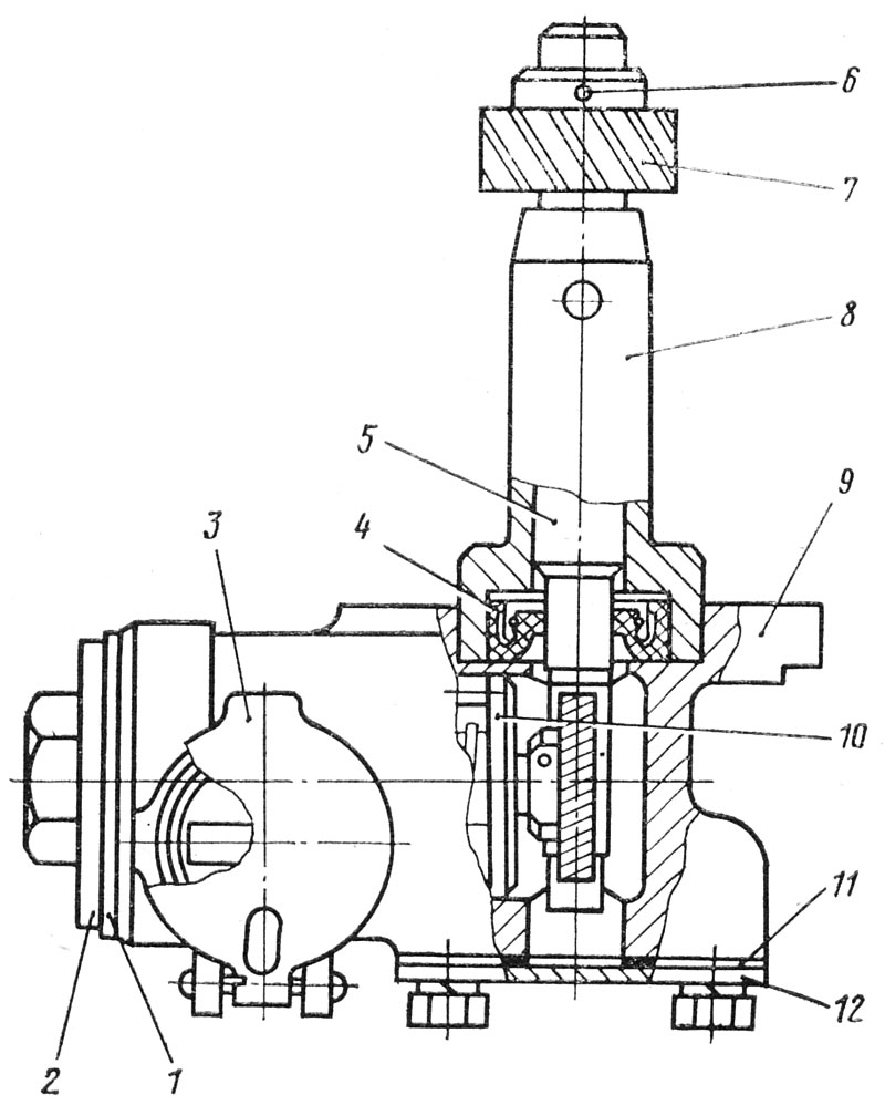 Работомер Работомер