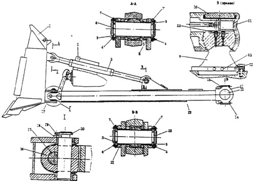 Бульдозерное оборудование